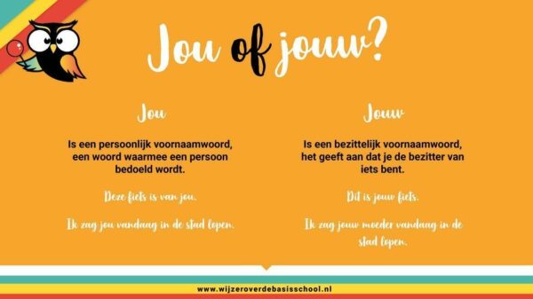 6 vragen beantwoord over de meest voorkomende taalfouten