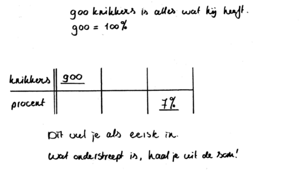 Hoe bereken je procenten met een verhoudingstabel?