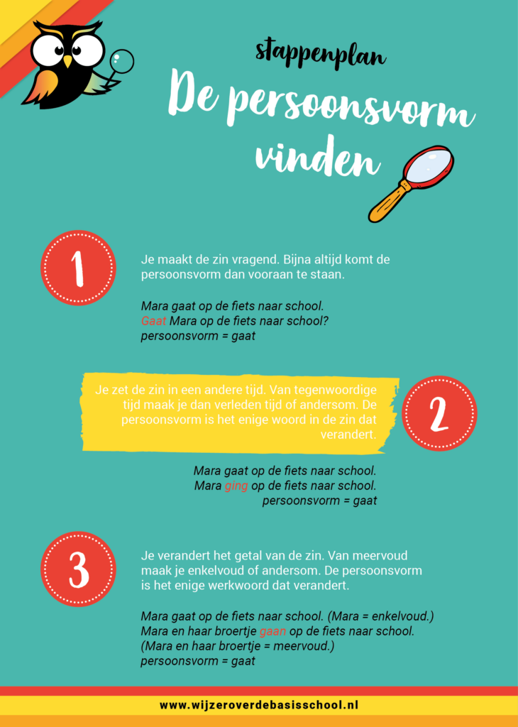 Zinsontleding-Persoonsvorm-Vinden