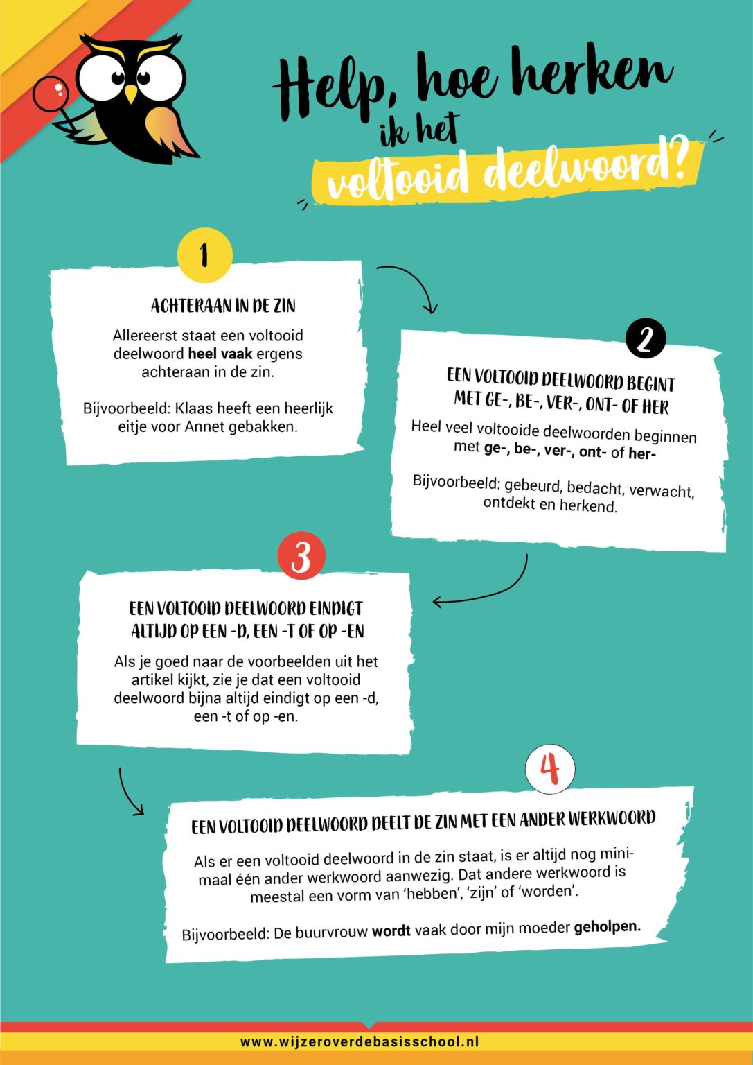 Voltooid Wat is een voltooid deelwoord? De beste uitleg (+ gratis oefenbladen)