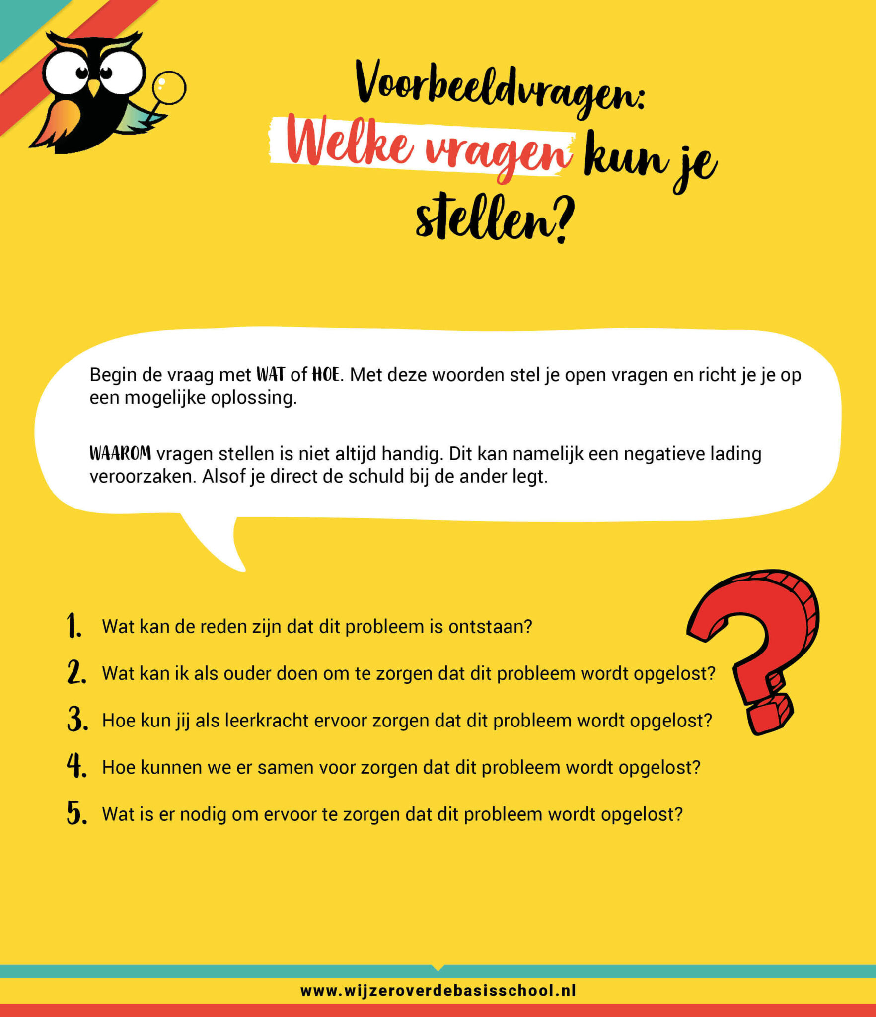 Het 10minuten gesprek met de leerkracht 5 vragen die je kunt stellen
