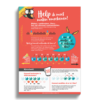 poster meten groep 7