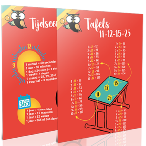 posters groep 6