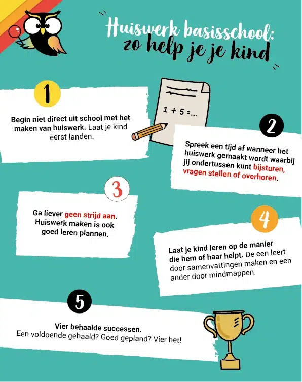 Huiswerk Basisschool Zo Help Je Je Kind Huiswerk Basisschool Zo Help Je Je Kind
