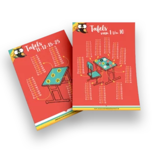 Posterpakket Tafels