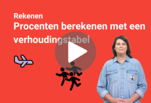 procenten berekenen